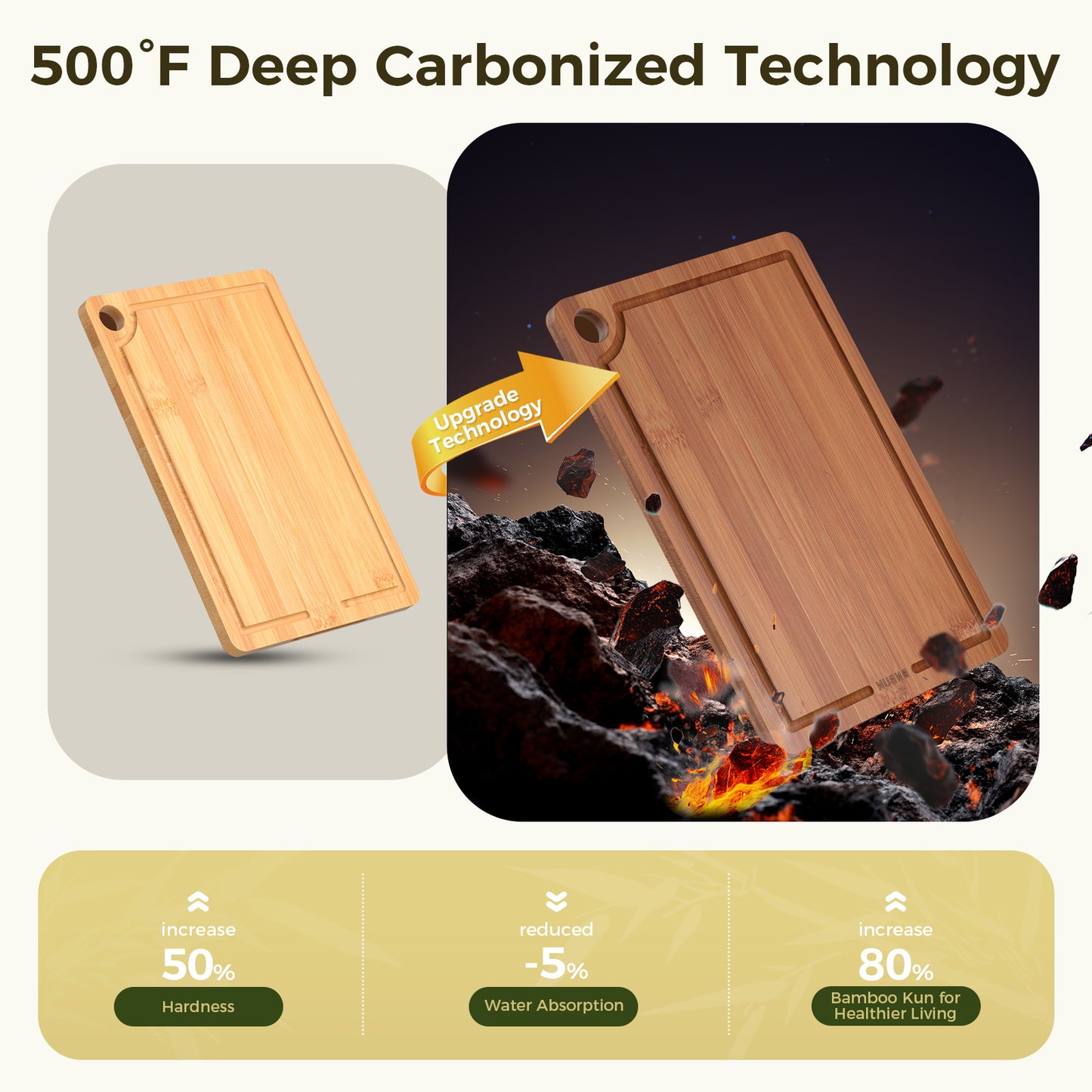 Bamboo Cutting Board Set of 3 - 500°F deep carbonized technology for durability
