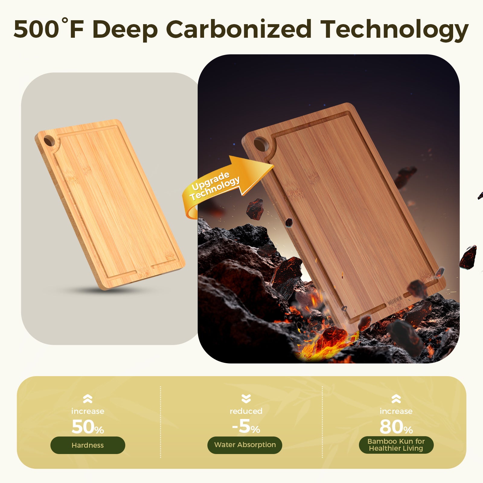 Bamboo Cutting Board Set of 3 - 500°F deep carbonized technology for durability
