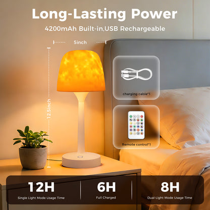 Waterproof Shower Lamp Set