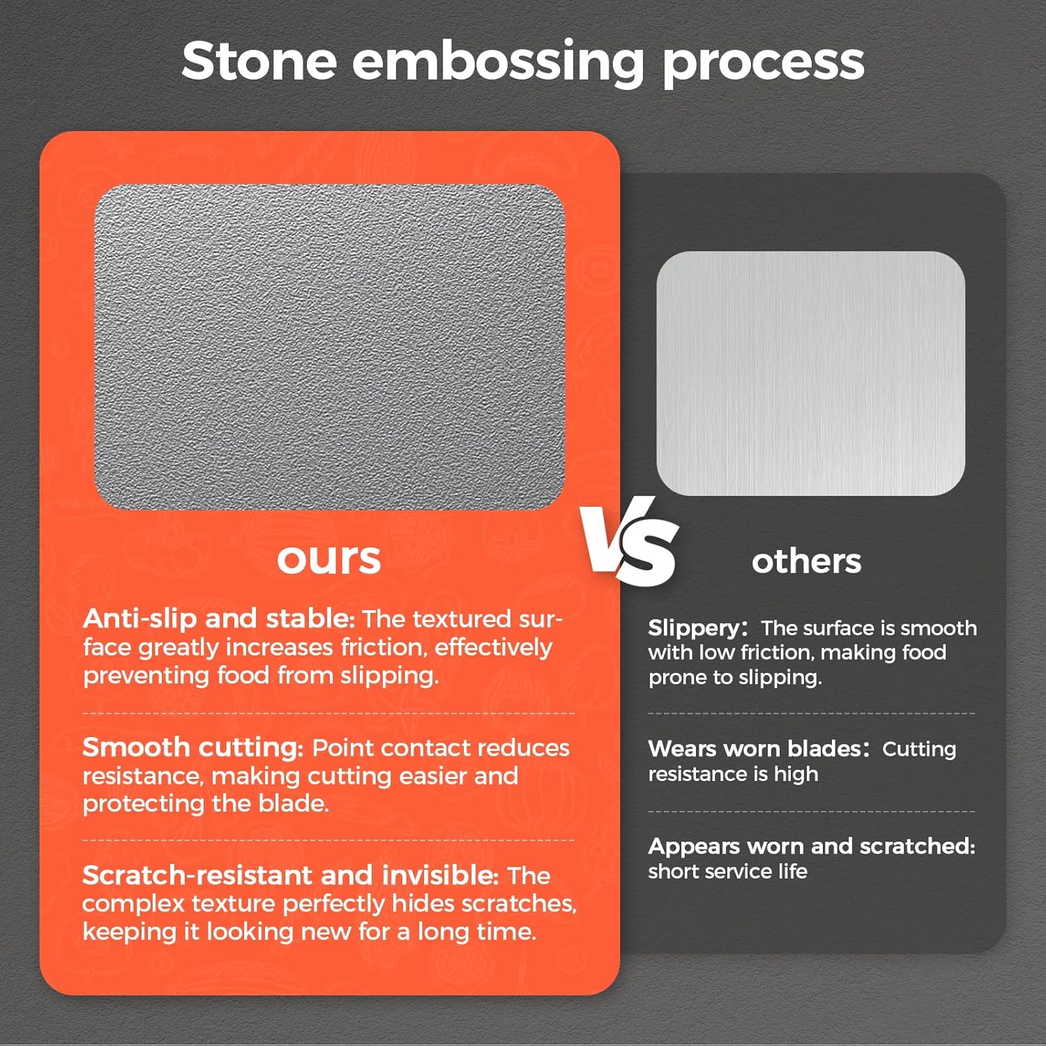 Stainless Steel Cutting Board for Kitchen, 2-in-1 Double-Sided Chopping Board, Food Grade Stainless Steel/PP, Easy to Clean, Large Size, Non-Slip, 16”×11”